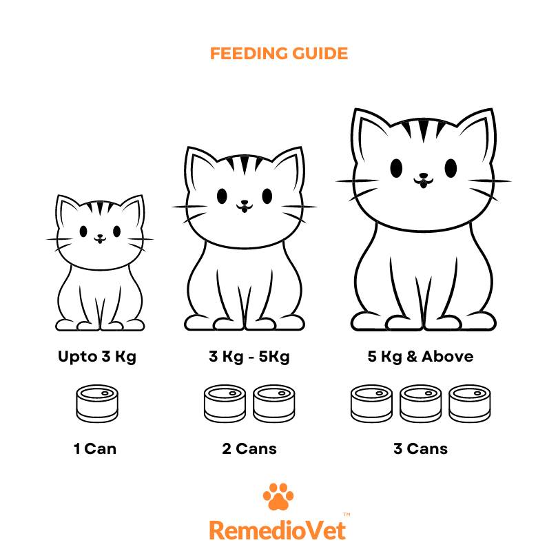 Applaws All Natural Tuna Mousse Cat Wet Food Remediovet